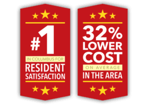 rated number 1 is resident satisfaction